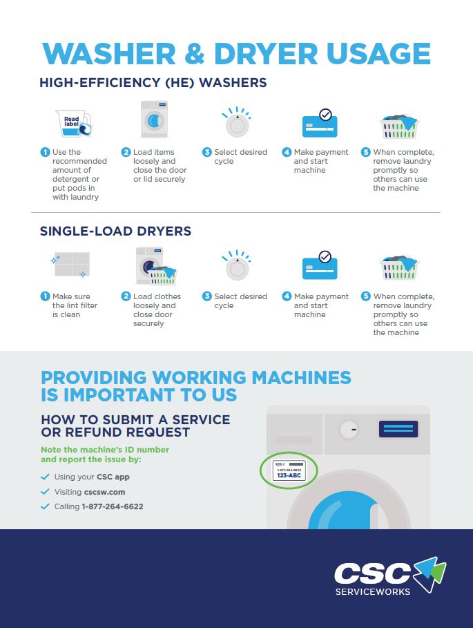 Coin or Laundry Card CSC Marketing Pro